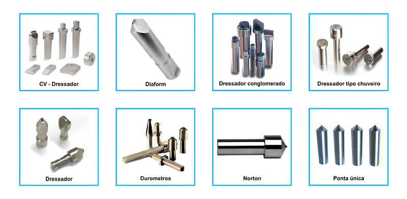 Dressador de Rebolo: Melhore seu Desempenho