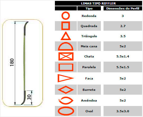 Limas Diamantadas