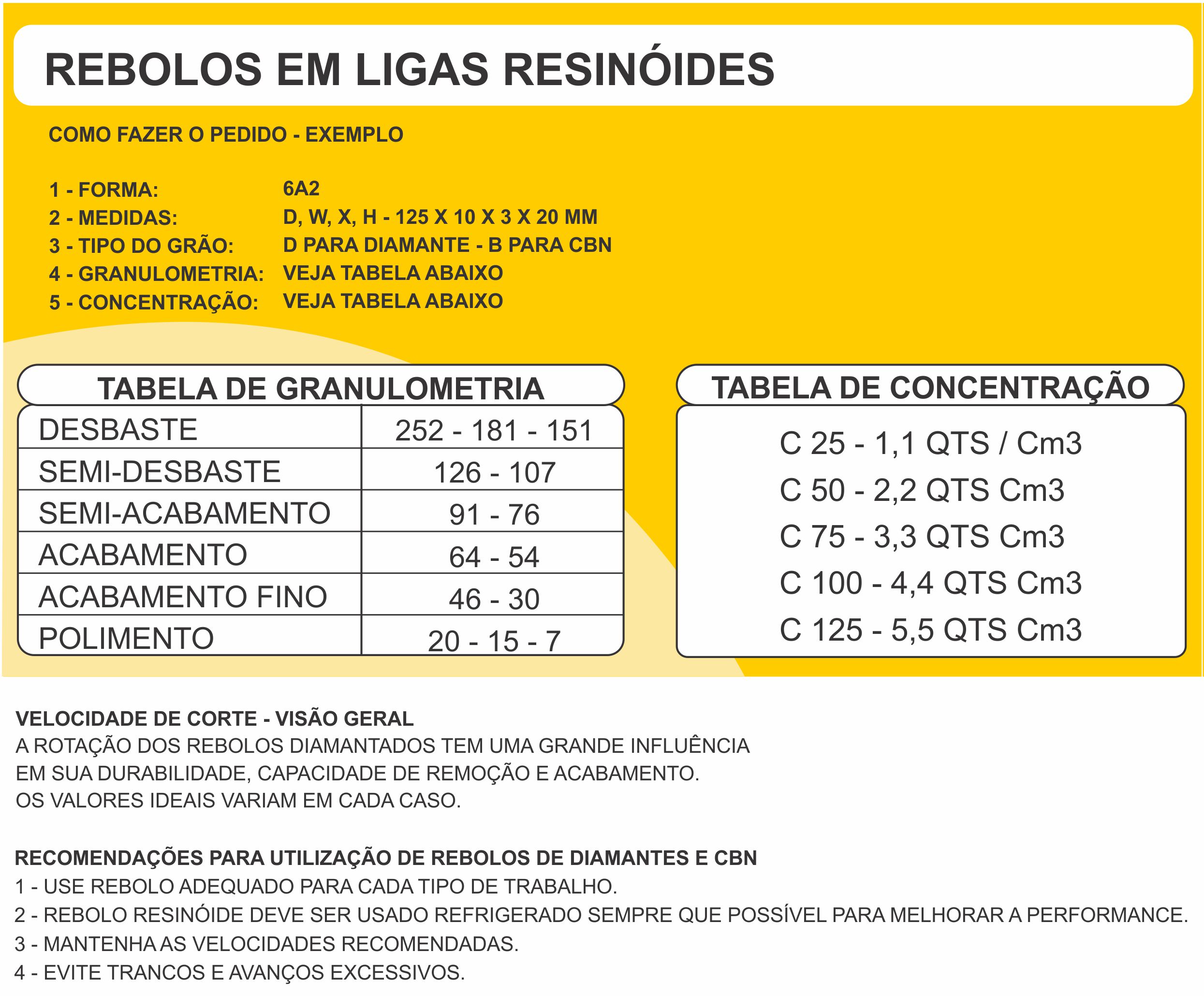 Rebolo Diamantado